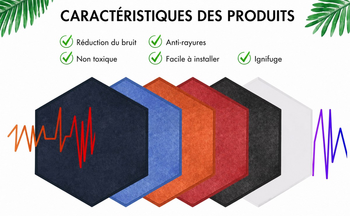 Caractéristiques des panneaux acoustiques hexagonaux Bilnora