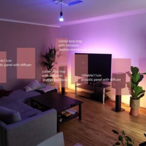 Illustration d'un salon home cinéma présentant une proposition de placement de panneaux acoustiques avec diffuseur et de bass traps d'angle afin d'améliorer les performances acoustiques.
