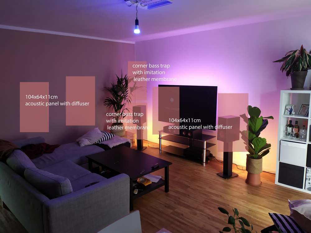 Illustration de mesure acoustique en ligne montrant le placement recommandé de diffuseurs et absorbeurs dans un salon