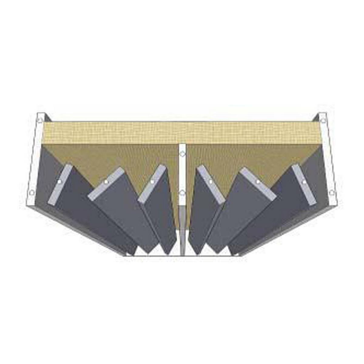 Diffuseur frontal réglable Flexi pour personnaliser le comportement du panneau selon la position d’écoute