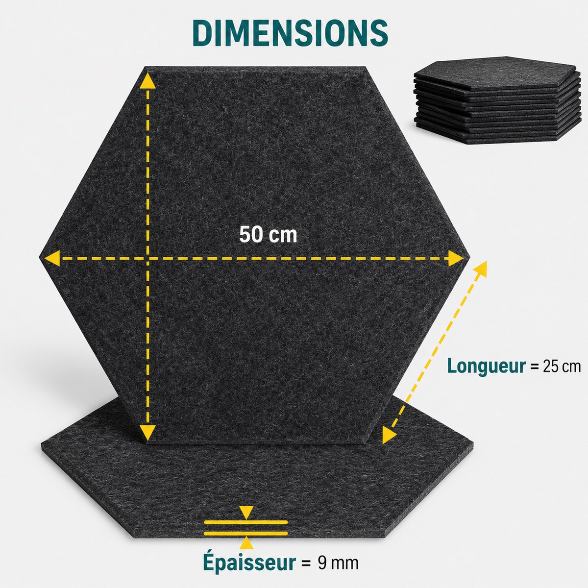Dimensions des panneaux acoustiques hexagonaux Bilnora