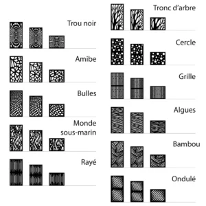 motifs-facade-diffuseur Motifs disponibles pour les façades diffuseur