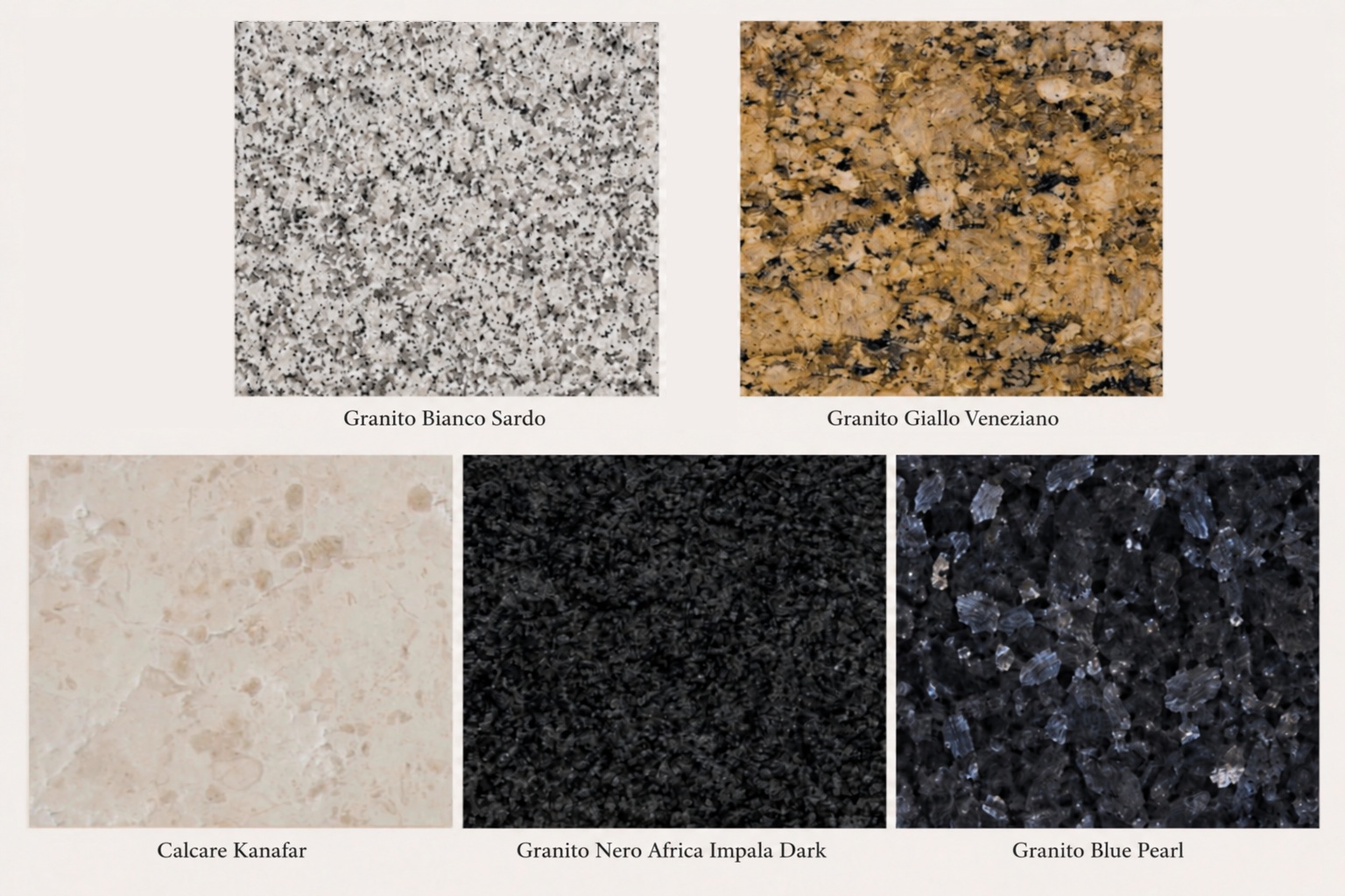 Présentation de cinq pierres naturelles destinées aux socles pour enceintes : granit Bianco Sardo, granit Giallo Veneziano, calcaire Kanafar, granit Nero Africa Impala Dark et granit Blue Pearl, avec leurs textures et nuances caractéristiques.